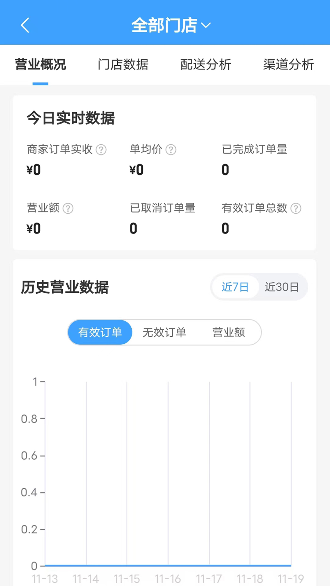 快达商户端截图2