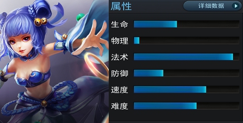 乱斗西游黑白无常怎么获得