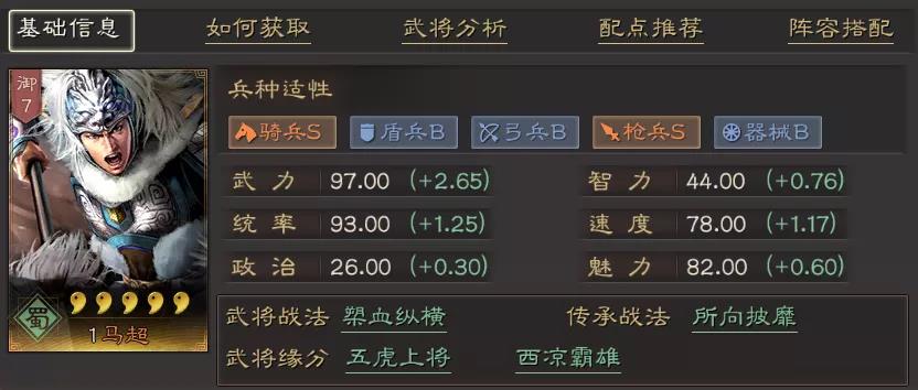 三国志战略版庞统枪怎么玩 三国志战略版庞统枪怎么玩