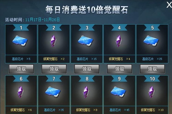 穿越火线英雄级角色怎么买