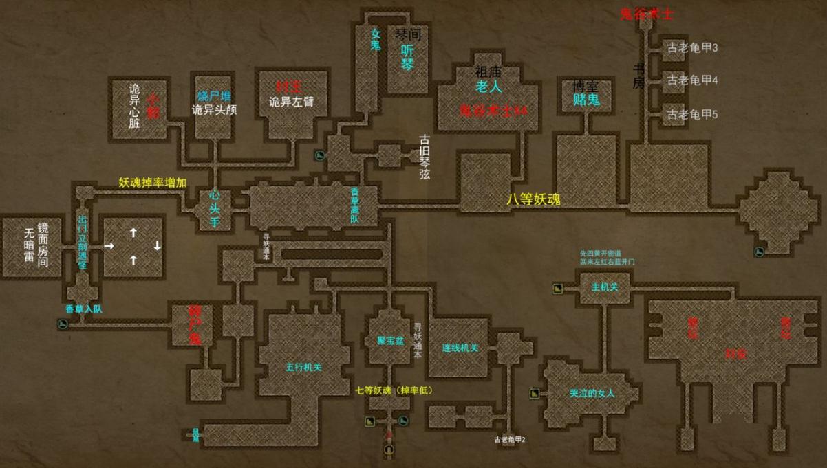 长生劫第五个摸金符在哪里