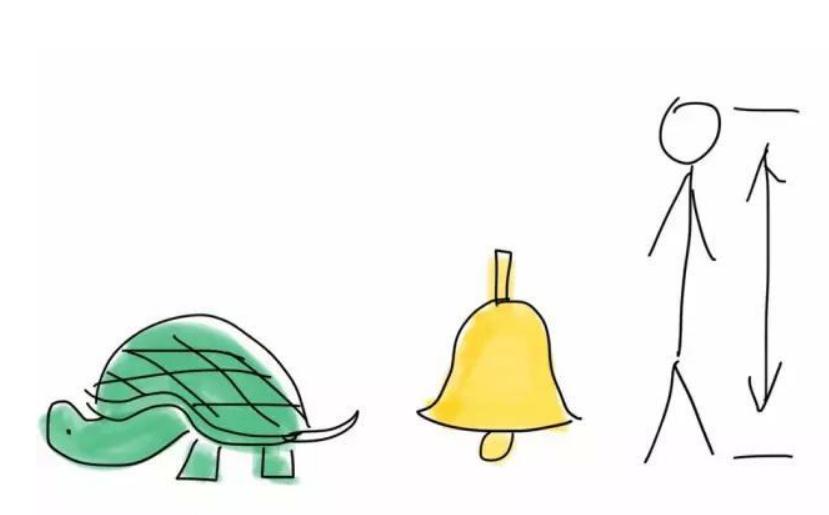 你画我猜题库怎么换