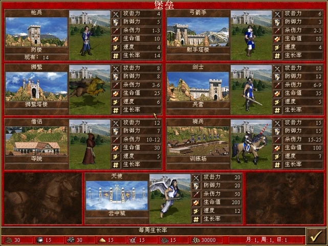 魔法门之英雄无敌3哪个种族厉害