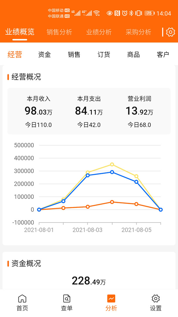 来肯企汇截图3