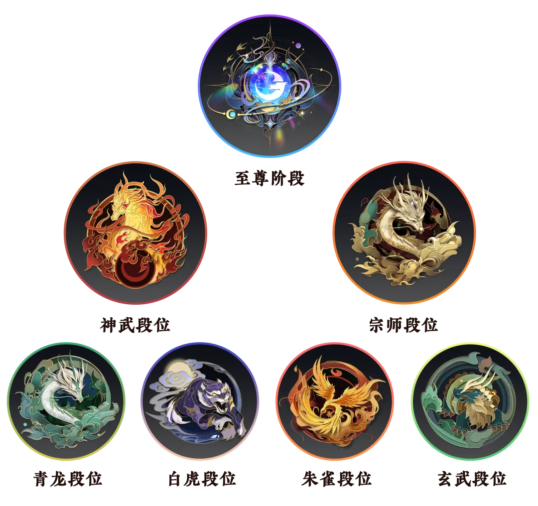 刀剑天下修为怎么提升 刀剑天下修为怎么提升