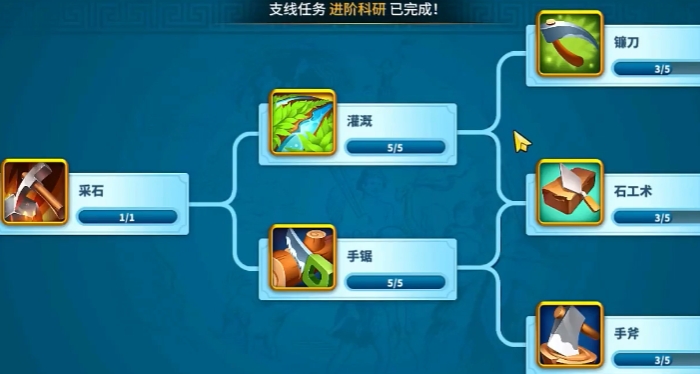 万国觉醒如何最快解锁t5