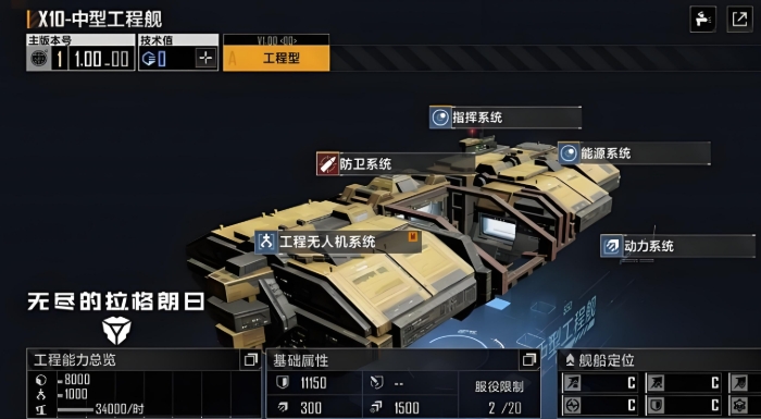 无尽的拉格朗日刚开局怎么玩 无尽的拉格朗日刚开局怎么玩