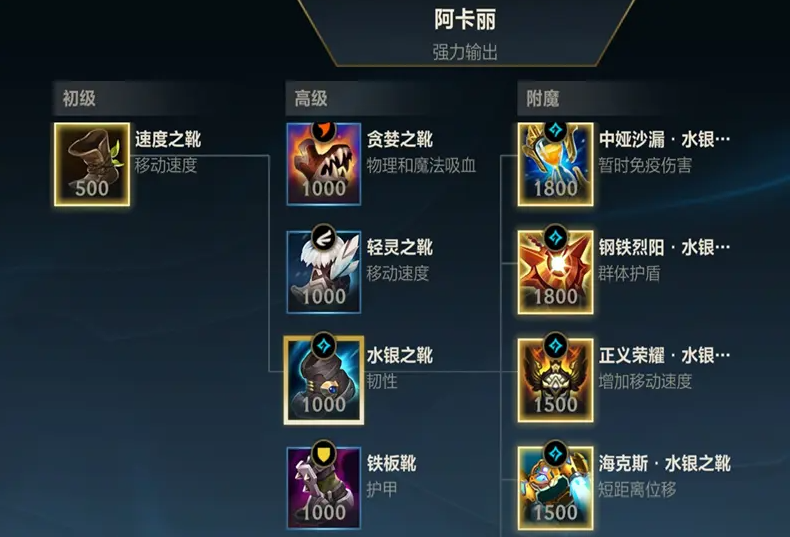 英雄联盟手游啥时候买装备