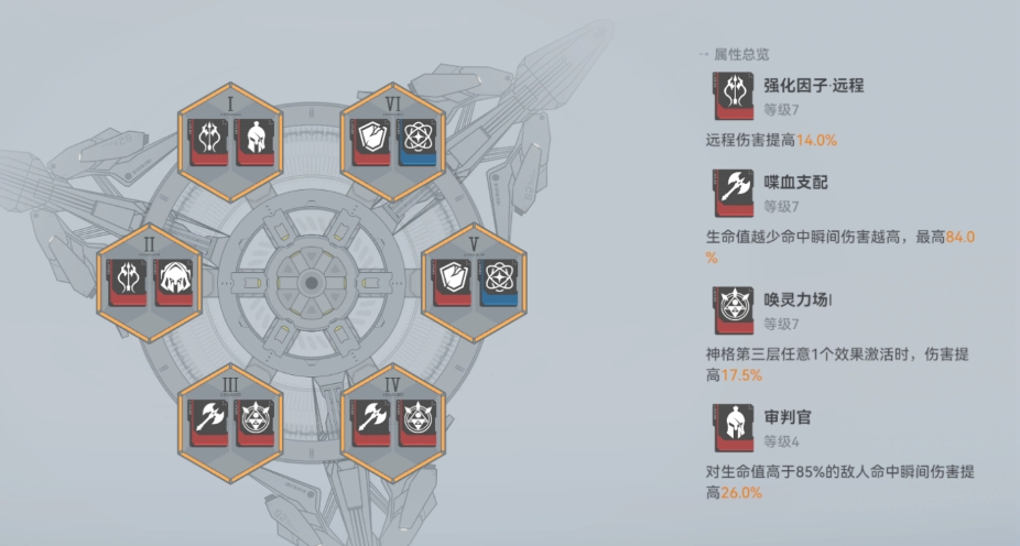 深空之眼平民抽专武吗