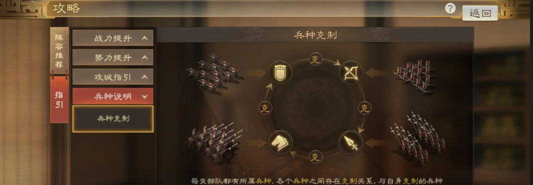 三国志战略版前期用什么武将