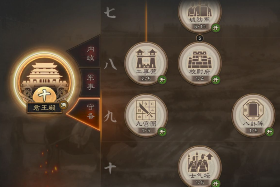 三国志战略版前期用什么武将