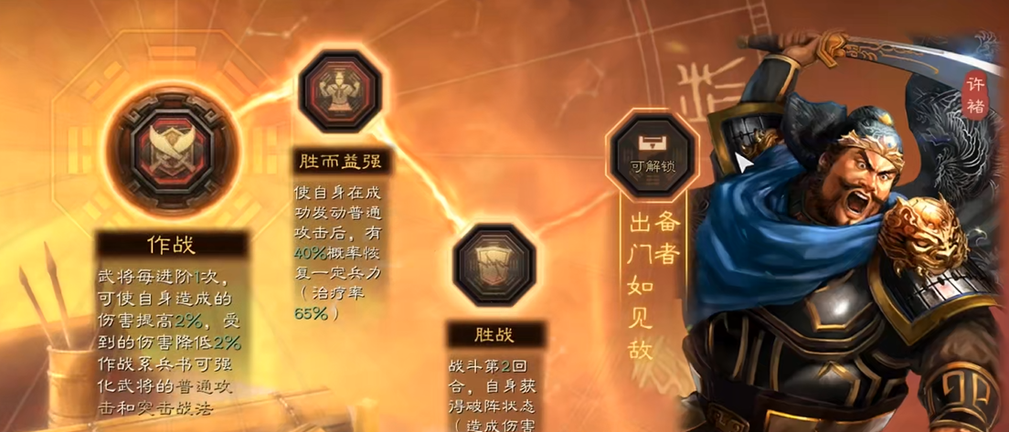 三国志战略版许褚带什么战法最强