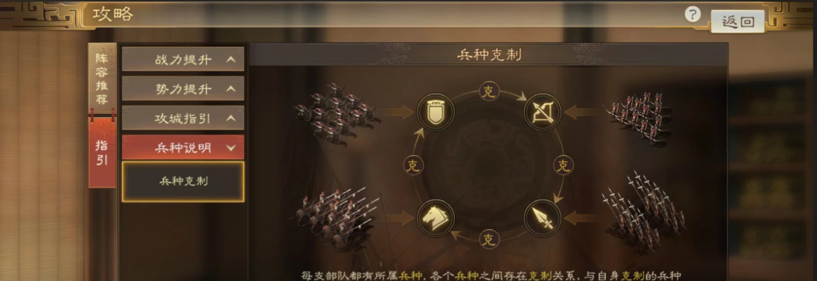 三国志战略版怎么打四级田