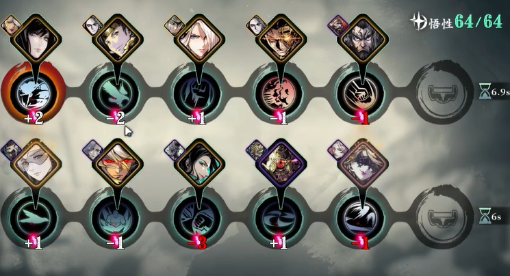 影之刃3满级后做什么 影之刃3满级后做什么