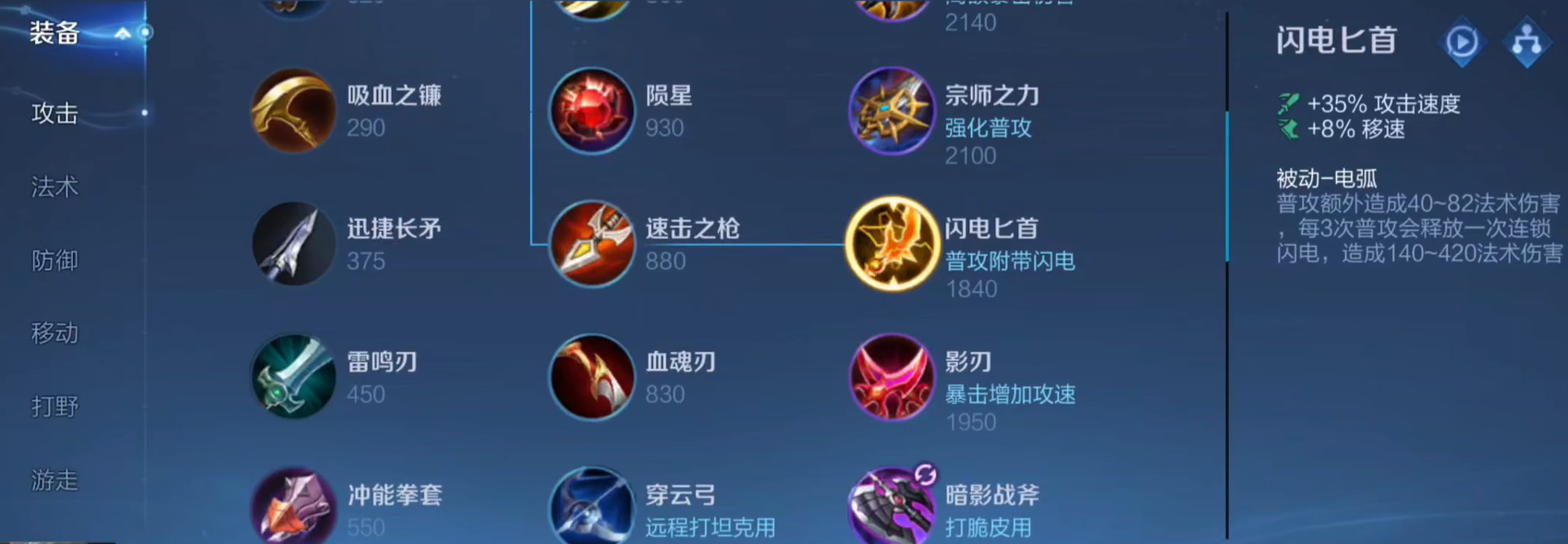 王者荣耀泰拳达摩出装和铭文是什么