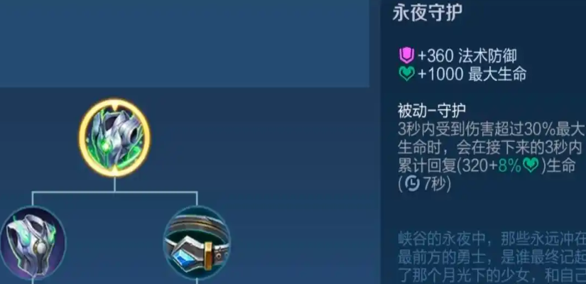 王者荣耀刘邦怎么搭配出装铭文