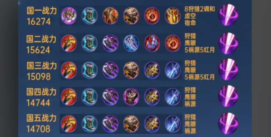 王者荣耀凯怎么打野