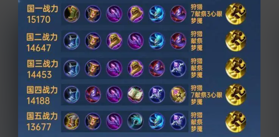 王者荣耀扁鹊最强怎么出装