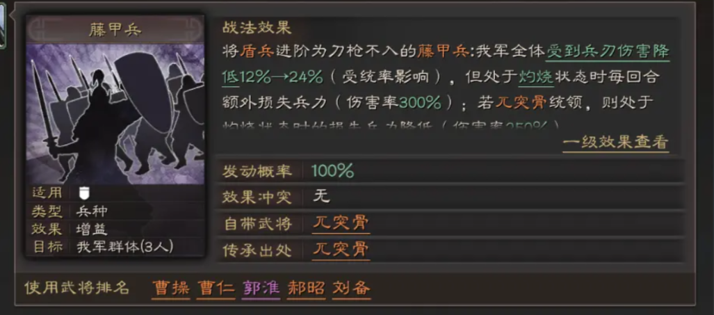 三国志战略版魏盾典韦带什么