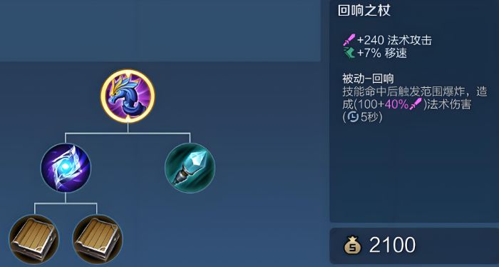 王者荣耀暴力出装怎么出