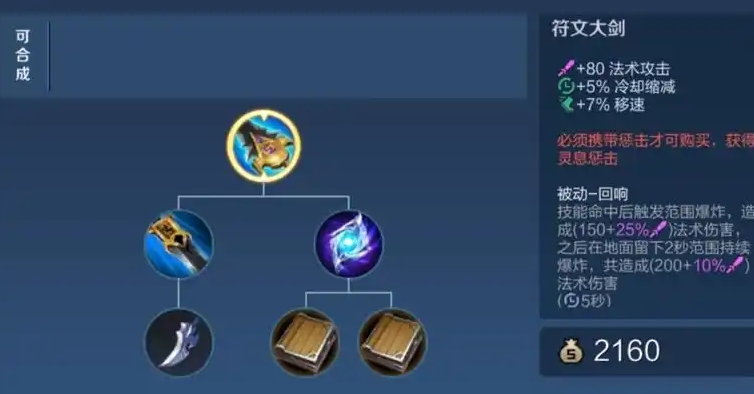 王者荣耀司马懿打野怎么出装