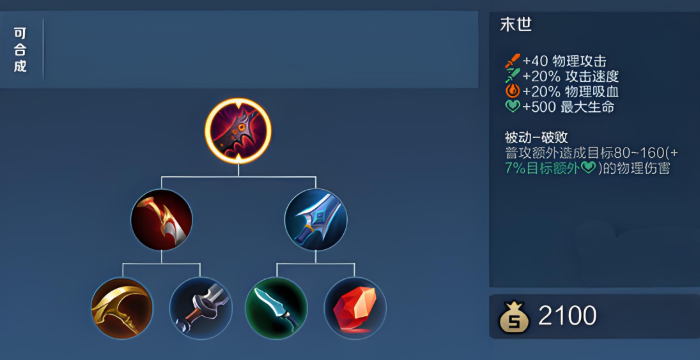 王者荣耀射手阵容推塔出装怎么搭配