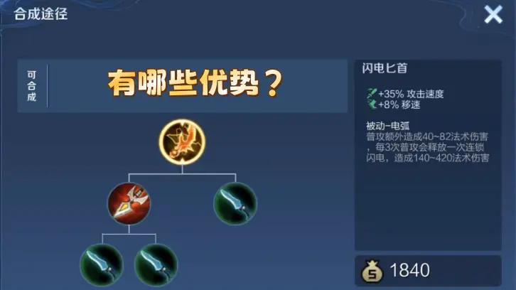 王者荣耀狄仁杰出装分析是什么