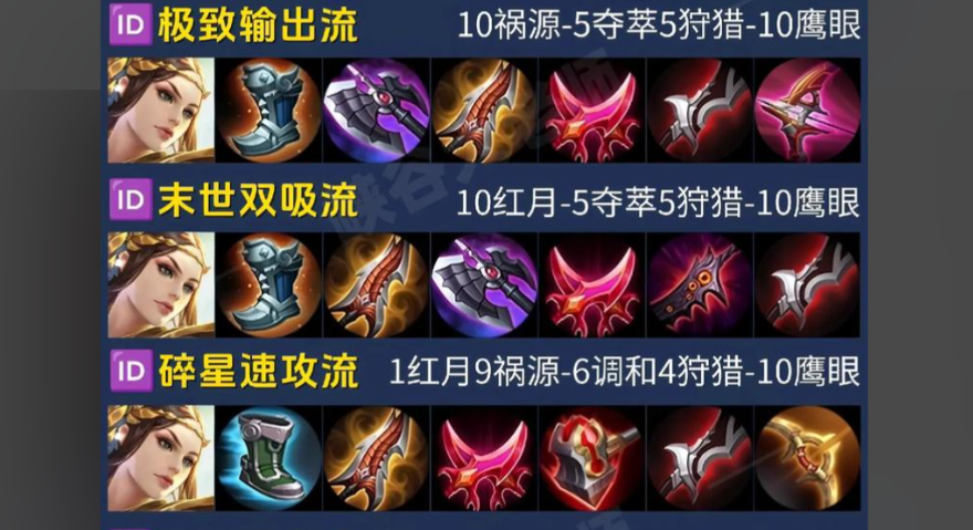 王者荣耀虞姬预判马可怎么出装