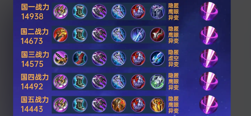 王者荣耀宫本无cd出装怎么搭配