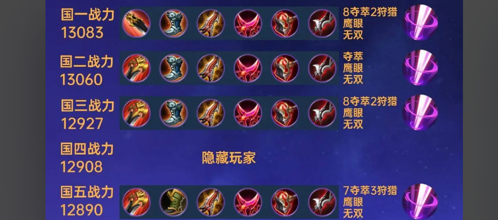 王者荣耀猴子逆风局怎么出装