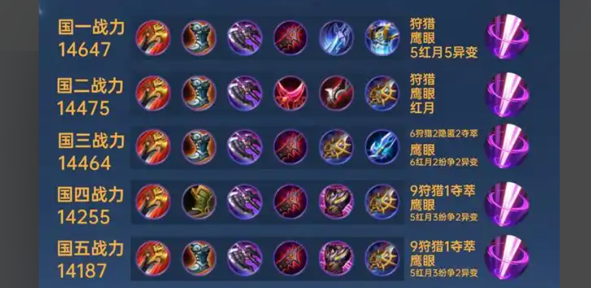 王者荣耀疾跑刘备出装铭文怎么出