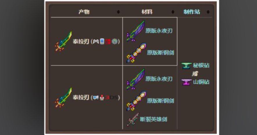 泰拉瑞亚怎么做泰拉之刃