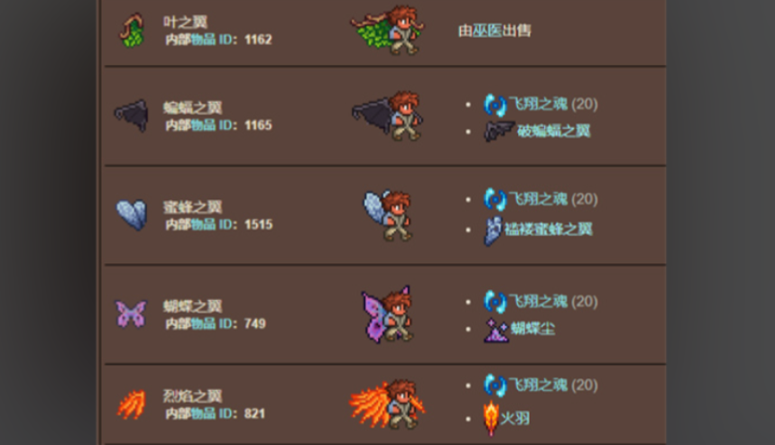 泰拉瑞亚怎么有翅膀