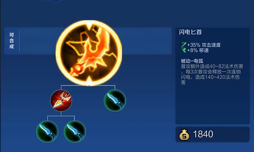 王者荣耀第一名最高的鲁班出装出什么