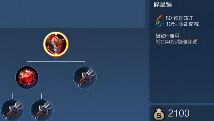 王者荣耀百里守约最强出装有什么