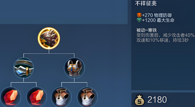 王者荣耀ad出什么防御装