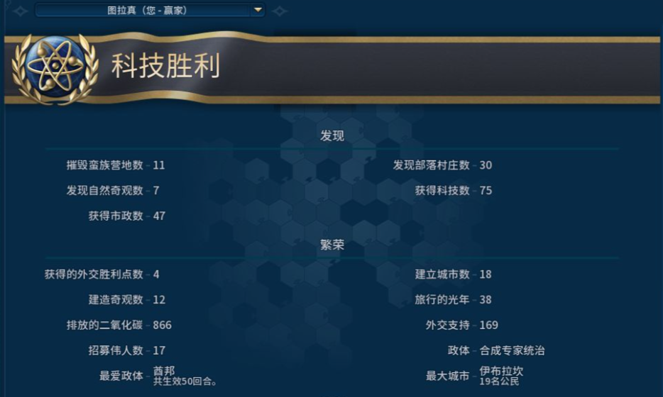 文明6科技胜利文明怎么选