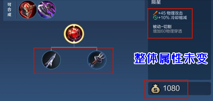 王者荣耀该怎么正确出装