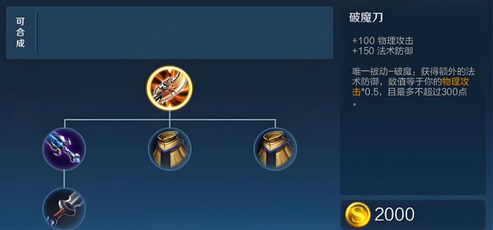 王者荣耀猴子玩战士怎么出装