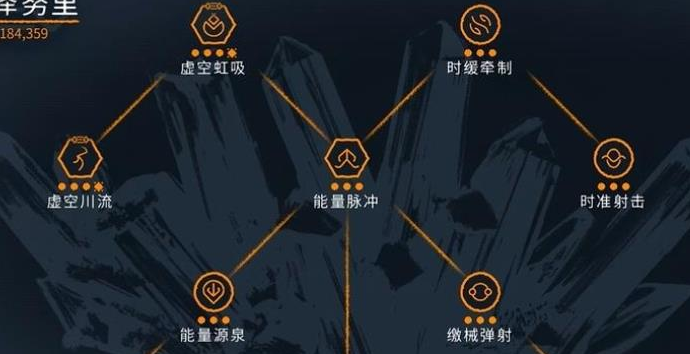 星际战甲后期用什么战甲