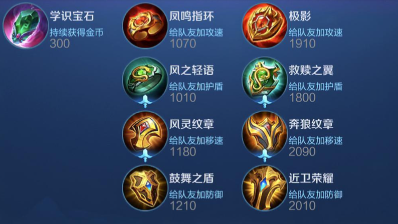 王者荣耀快乐流辅助出装怎么搭配