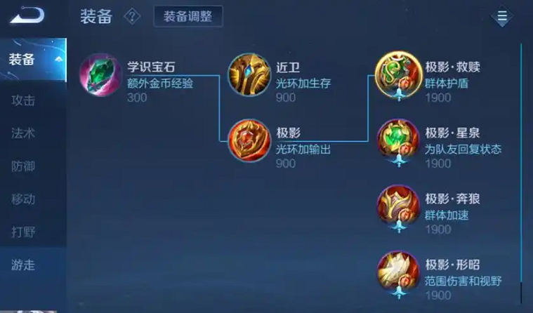 王者荣耀快乐流辅助出装怎么搭配
