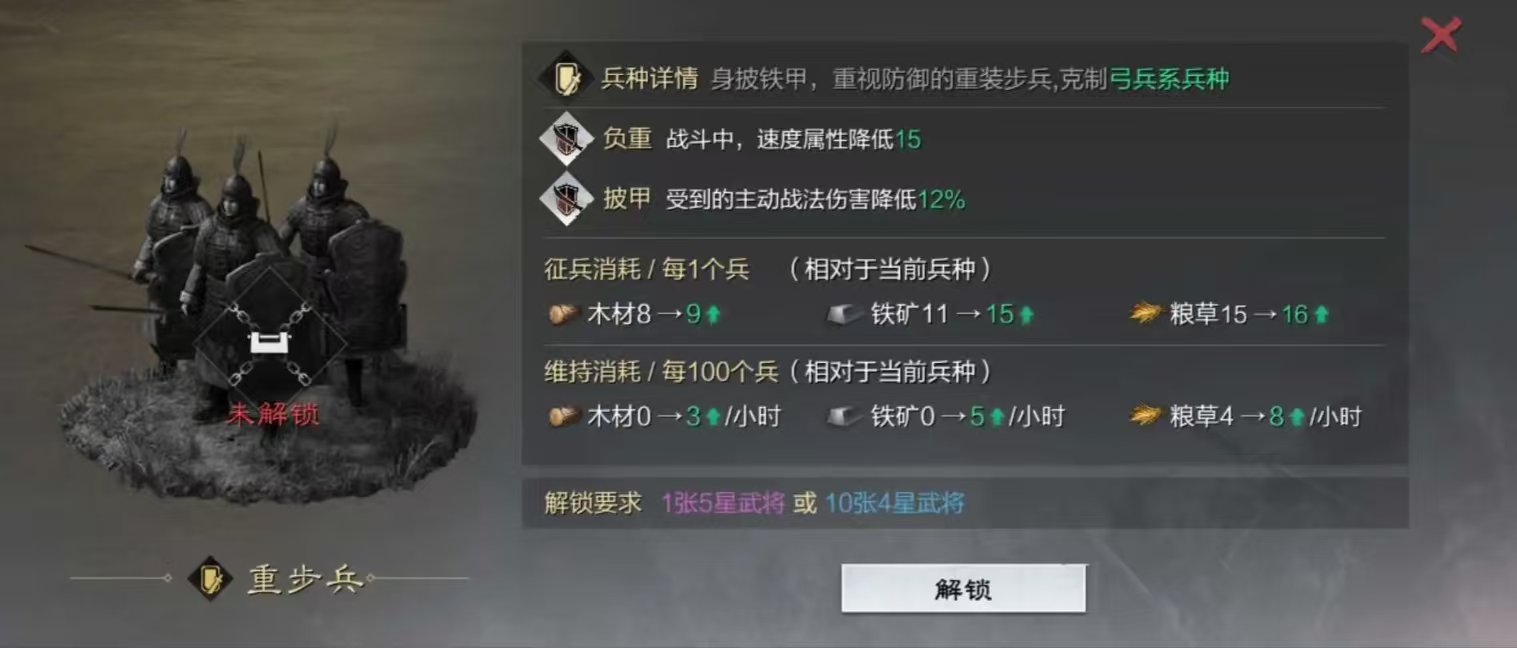 率土之滨军队怎么配合