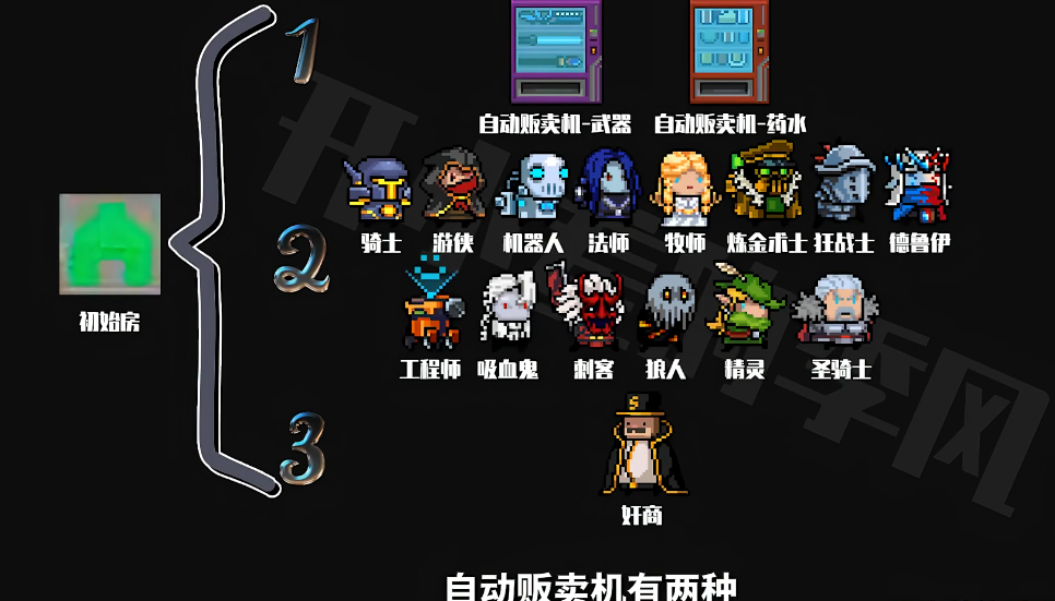 元气骑士的玩法有哪些