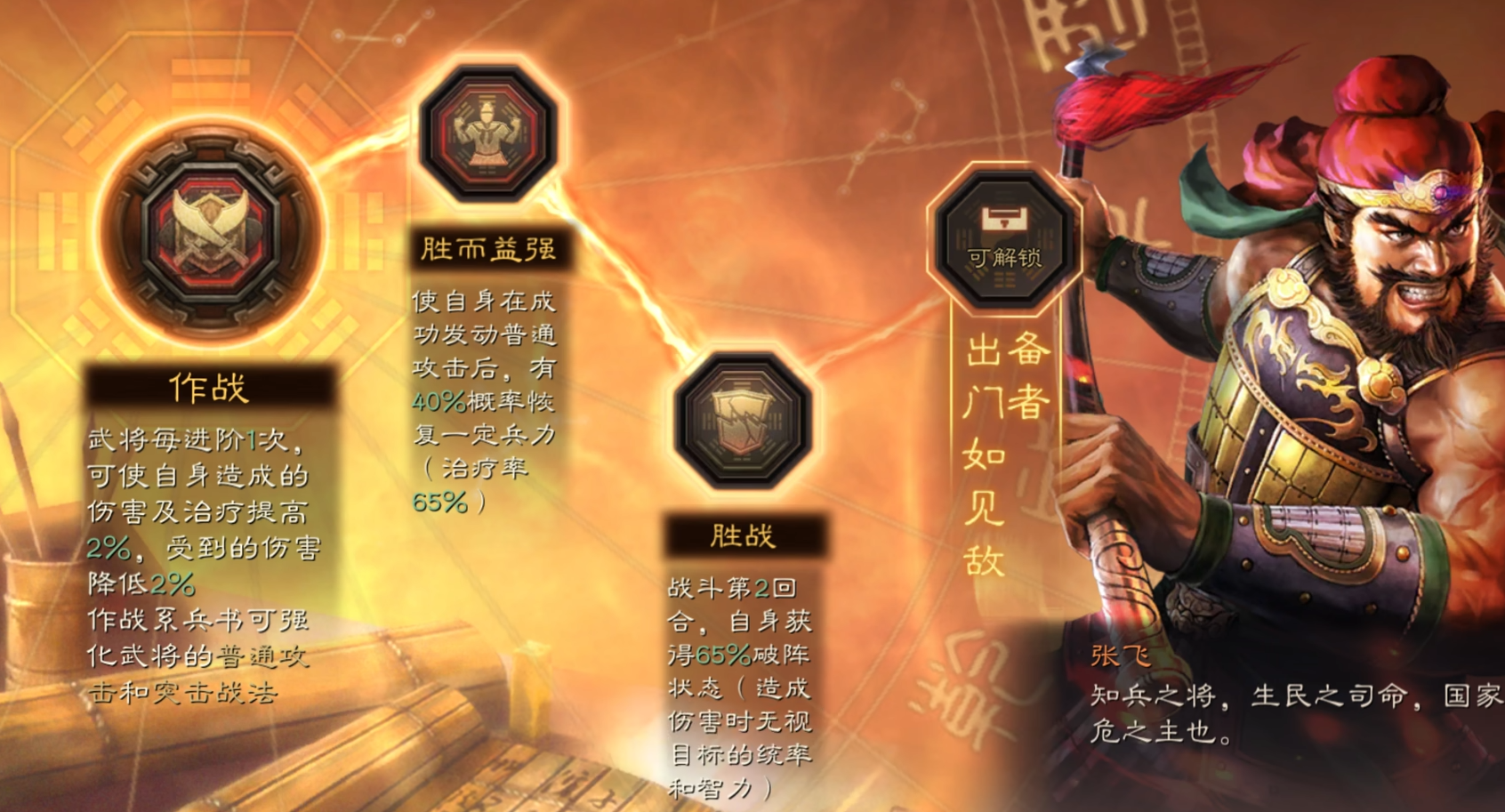 三国志战略版张飞如何组合