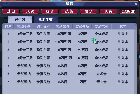 梦幻西游什么是帮派宗旨