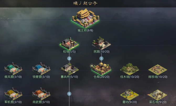 率土之滨怎么能加部队里的兵力