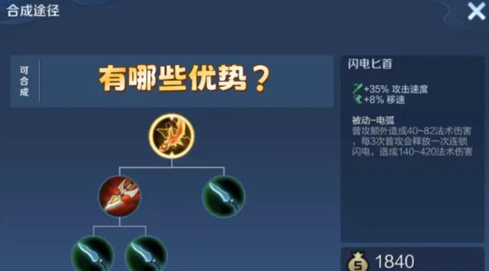 王者荣耀暗信最强出装出什么