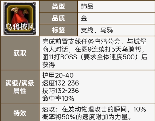 地下城堡2钢铁傀儡铠甲哪里得
