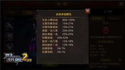 全民奇迹新坐骑有什么属性点